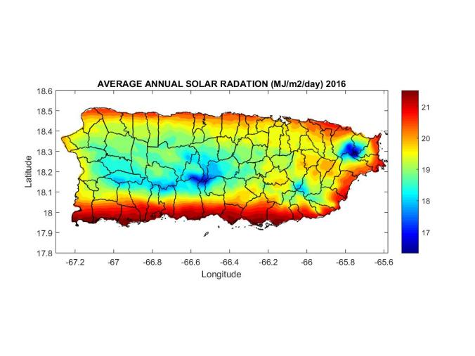 solar_radiation2016